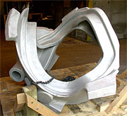 magnetic permeability