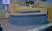 sand mold components